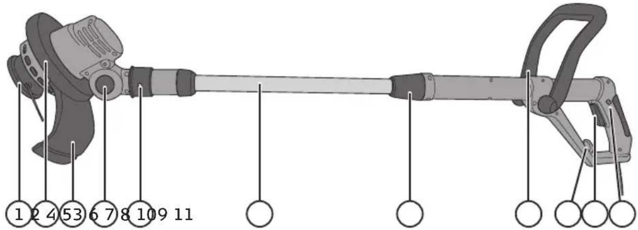 Cocraft GT35 - Produktbeskrivning - 1