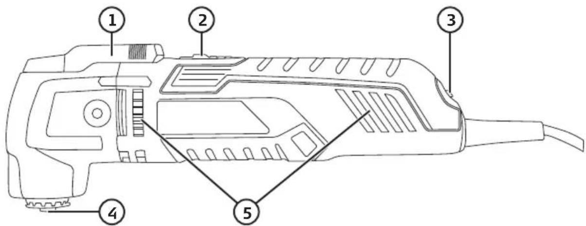 Technical diagram of a handheld device with numbered parts labeled 1 to 5