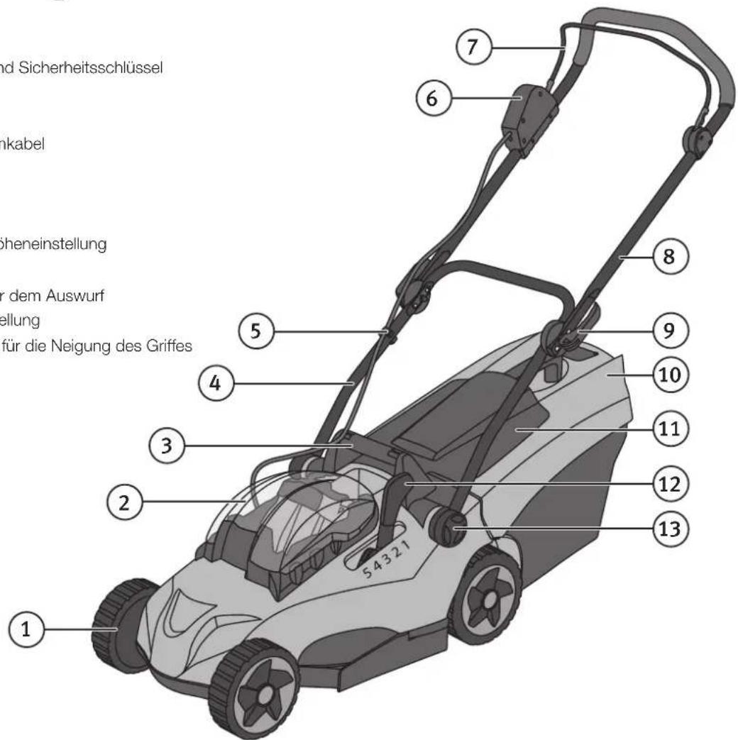 and Sicherheitsschlüssel inkabel sheneinstellung der dem Auswurf stellung für die Neigung des Griffes 1 2 3 4 5 6 7 8 9 10 11 12 13 5 4 3 2 1