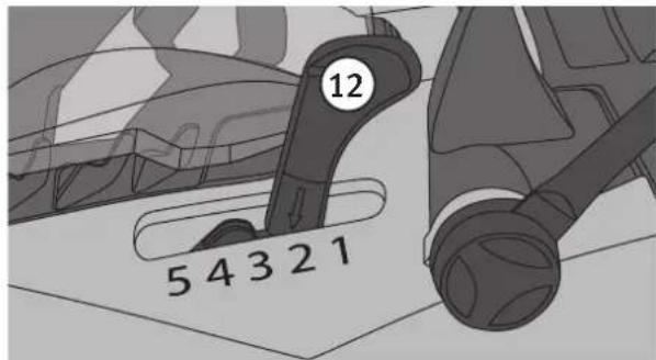 12 5 4 3 2 1