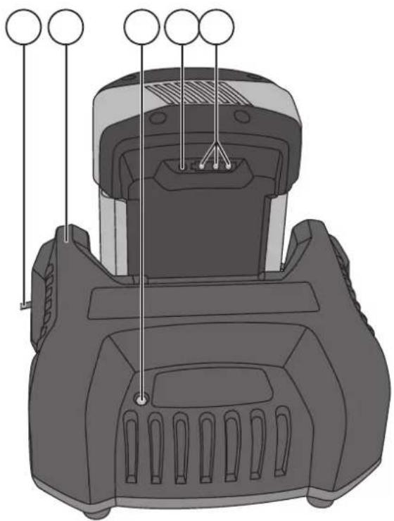Cocraft LM37 - Justering av håndtak - 1