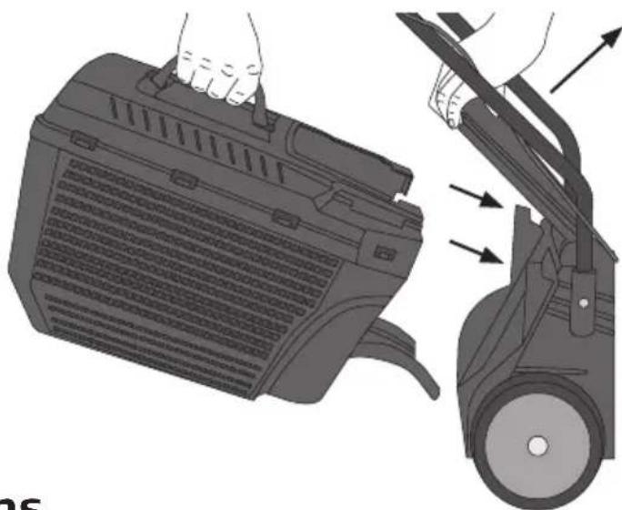 Cocraft LM33 - Operating instructions Adjusting the cutting height - 2