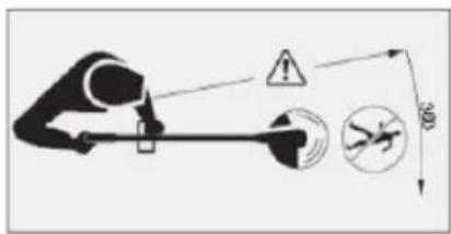 Safety warning diagram showing hazard and safety symbols for a device with warning signs and hazard indicators