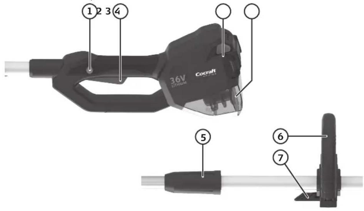 1 2 3 4 36V LITHIUM Cocraft 5 6 7