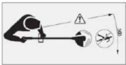 Safety warning diagram showing hazard and safety symbols for a device with warning signs and hazard indicators