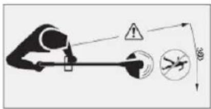 Safety warning diagram showing hazard and safety symbols for a device with warning signs and hazard indicators