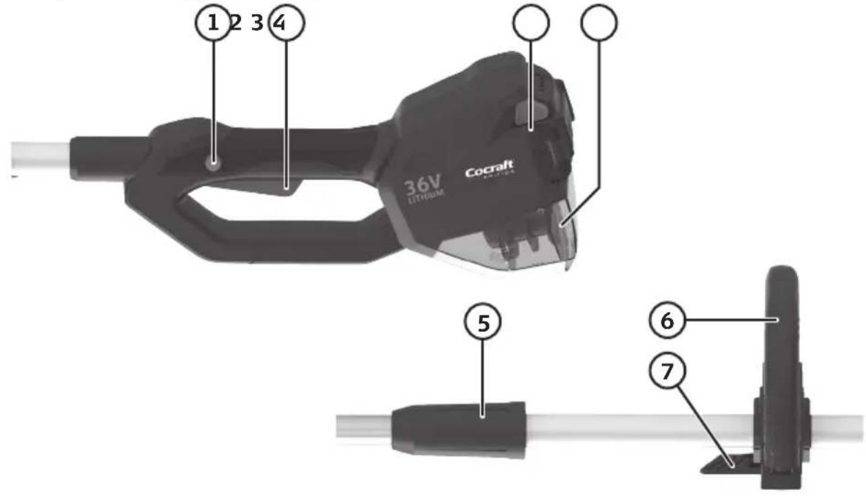 1 2 3 4 36V LITHIUM Cocraft 5 6 7
