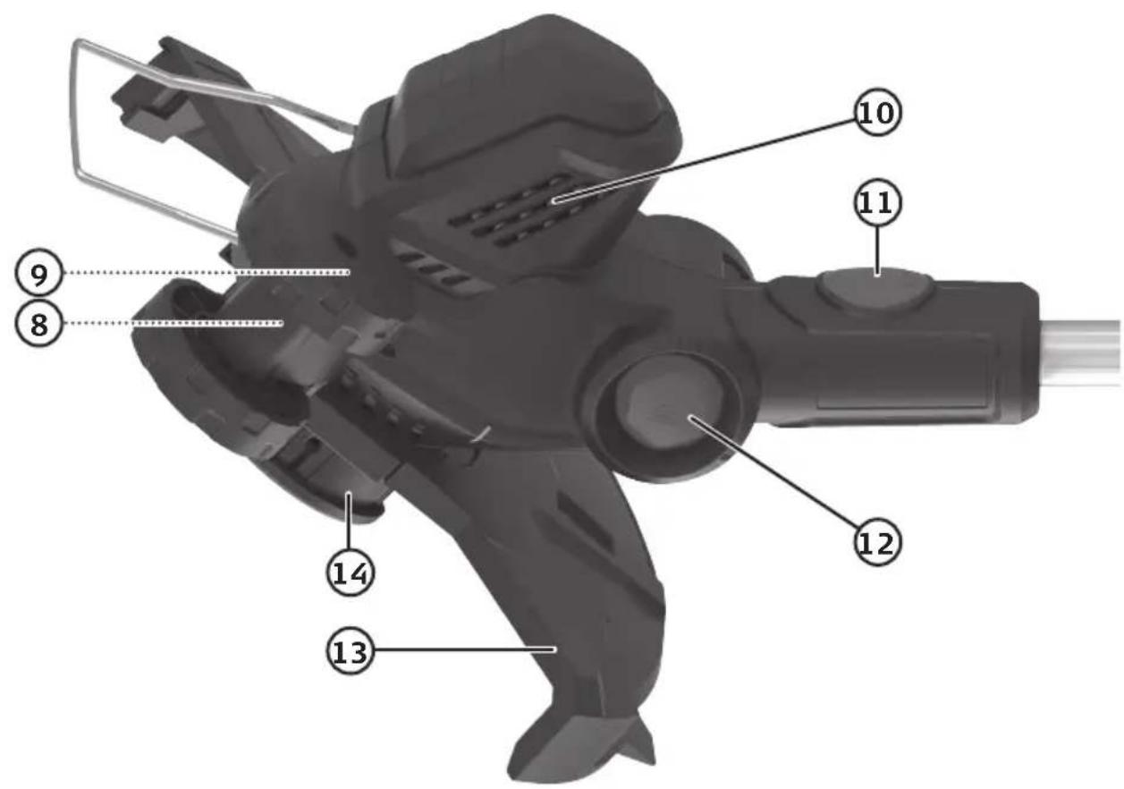 Cocraft PRO Edition GA36-B - Spesielle sikkerhetsforskrifter for gresstrimmere - 2