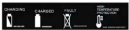 CHARGING CHARGED FAULT HIGH TEMPERATURE PROTECTION