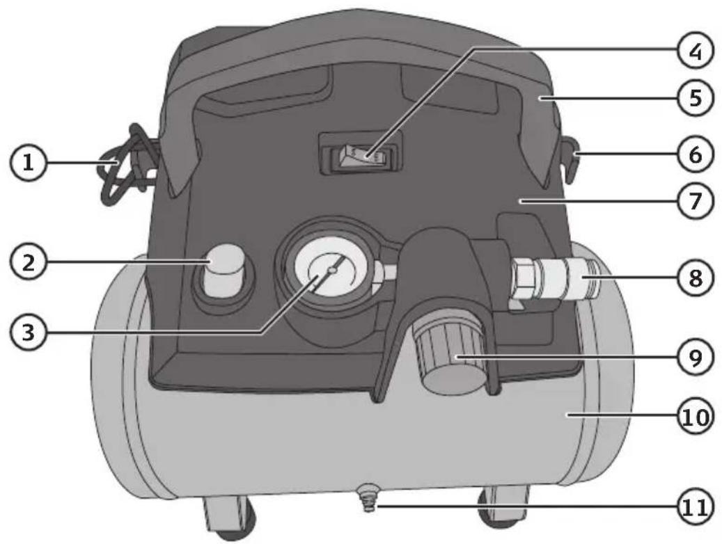 Labeled diagram of a mechanical device with numbered parts for identification