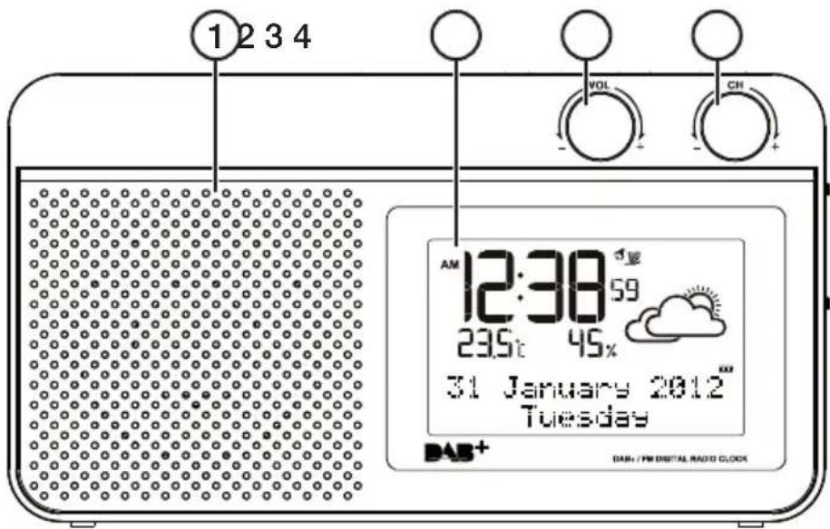 Clas Ohlson C6039 - Knappar och funktioner - 1