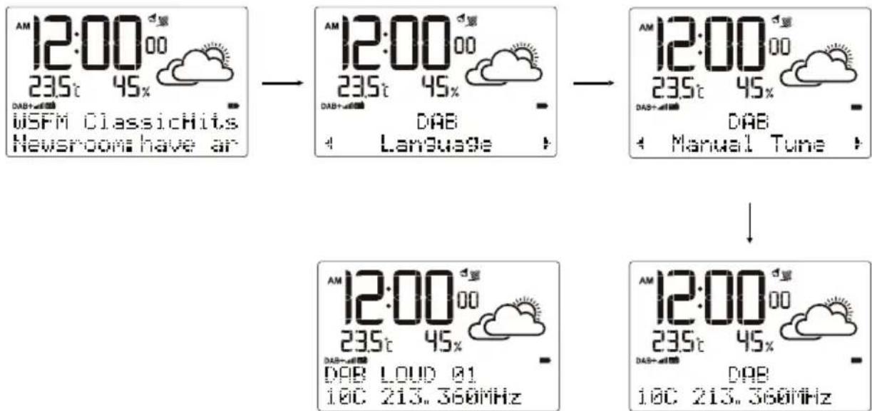 Clas Ohlson C6039 - Meny i DAB+-modus - 1