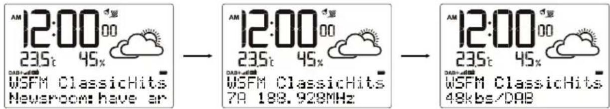 Clas Ohlson C6039 - Senderinformation auf dem Display - 1