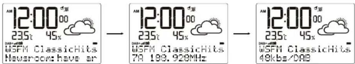 Clas Ohlson C6039 - Kanalinformasjon i displayet - 1