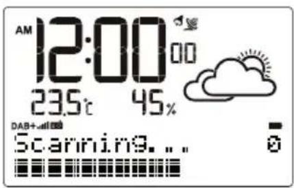 AM 12:00 23.5°C 45% DAB+all@ Scanning... 0