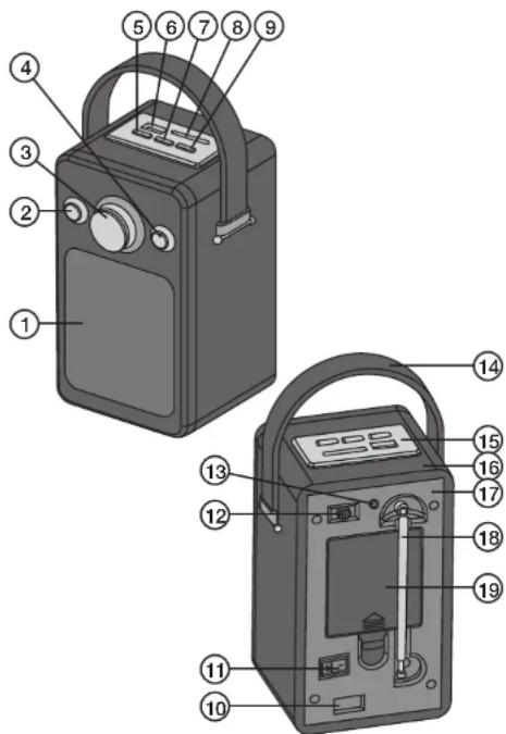 Clas Ohlson TA-871G - Batteriebetrieb - 1