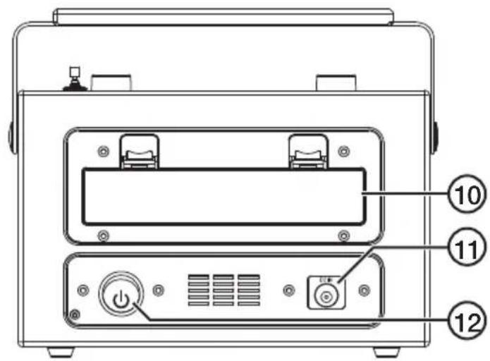 Technical diagram of a device rear panel with labeled ports and buttons, numbered 10, 11, and 12.