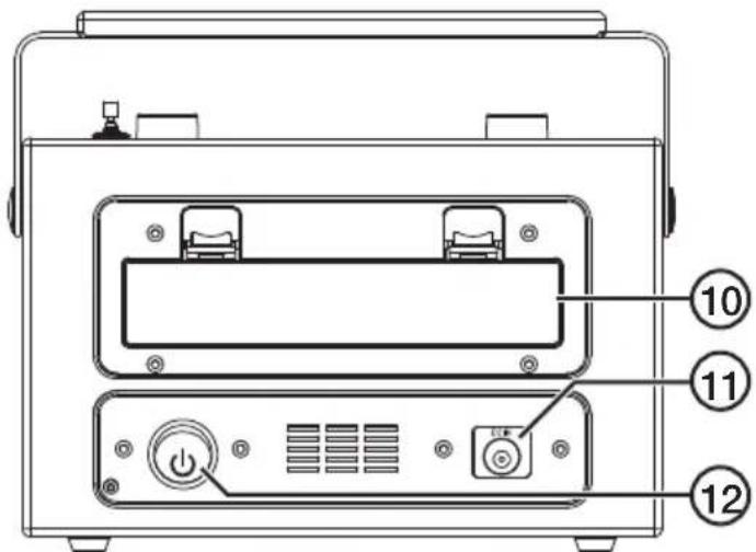 Technical diagram of a device rear panel with labeled ports and buttons, numbered 10, 11, and 12.