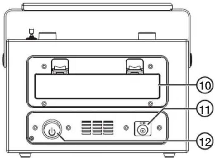 Technical diagram of a device rear panel with labeled ports and buttons, numbered 10, 11, and 12.