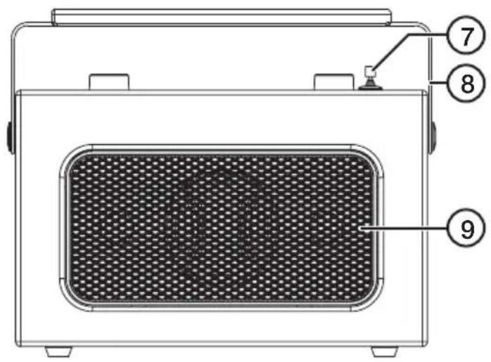 Clas Ohlson CA002AB6-BT - Knapper og funksjoner - 2