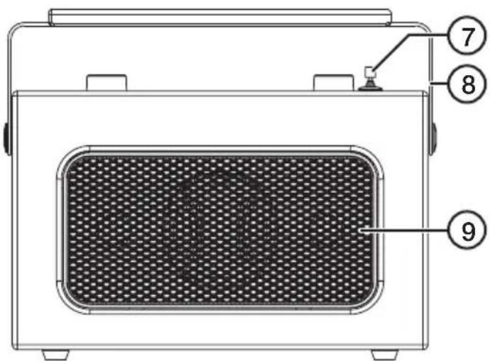 Clas Ohlson CA002AB6-BT - Knappar och funktioner - 2