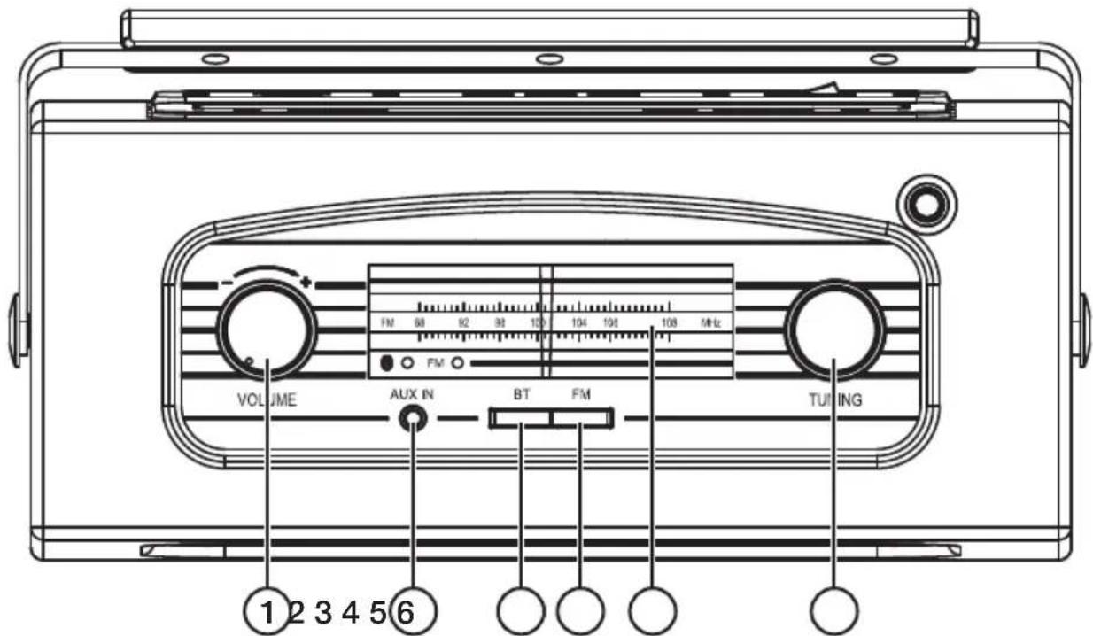 Clas Ohlson CA002AB6-BT - Knappar och funktioner - 1