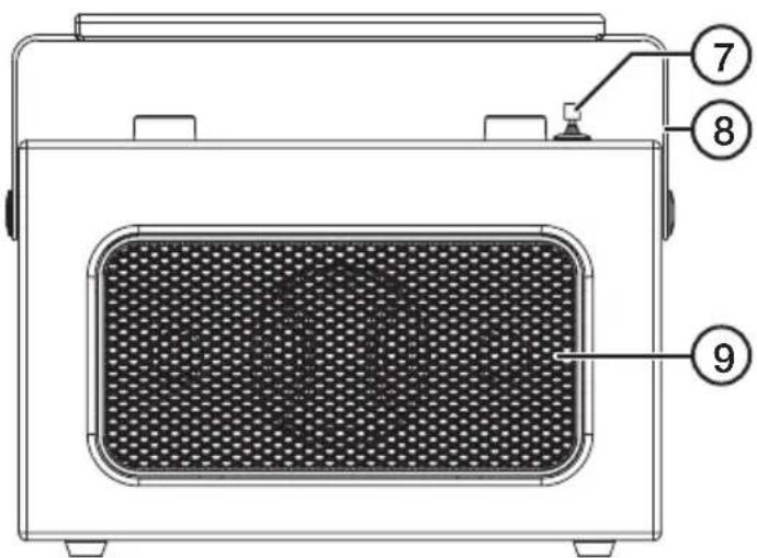 Technical diagram of a portable air heater with numbered components labeled 7, 8, and 9