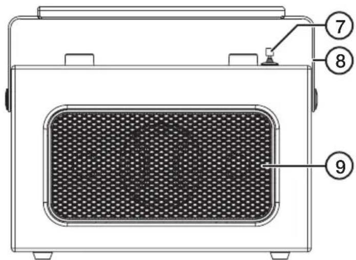 Clas Ohlson CA002AB6-BT - Tasten und Funktionen - 2