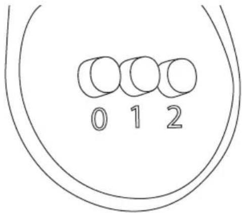 0 1 2