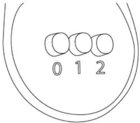 0 1 2