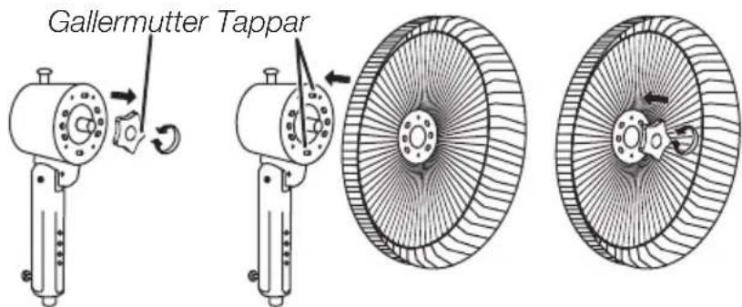 Gallermutter Tappar