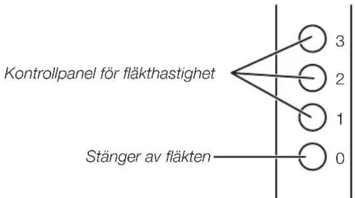 Clas Ohlson FD-40KI - Knappar och funktioner - 1
