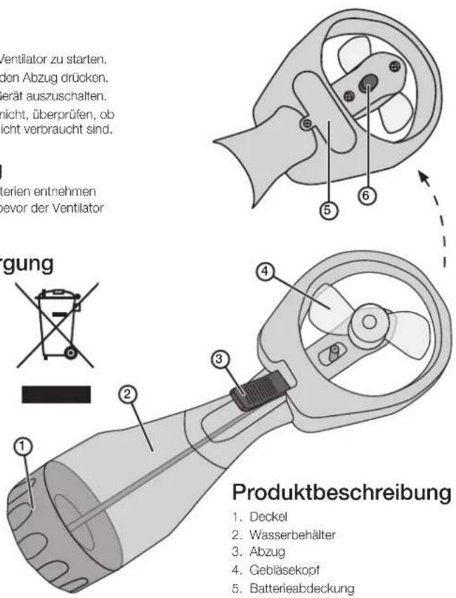 Ventilator zu starten. den Abzug drücken. erät auszuschalten. nicht, überprüfen, ob icht verbraucht sind. terien entnehmen evor der Ventilator gung Produktbeschreibung 1. Deckel 2. Wasserbehälter 3. Abzug 4. Gebläsekopf 5. Batterieabdeckung