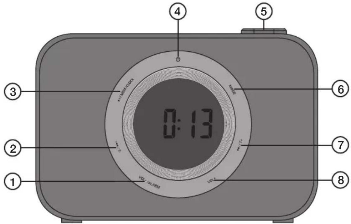 1 2 3 4 5 6 7 8 0:13 VOUT / ALARM VOUT VOUT / ALARM VOUT / ALARM VOUT / ALARM VOUT / ALARM VOUT / ALARM VOUT / ALARM VOUT / ALARM