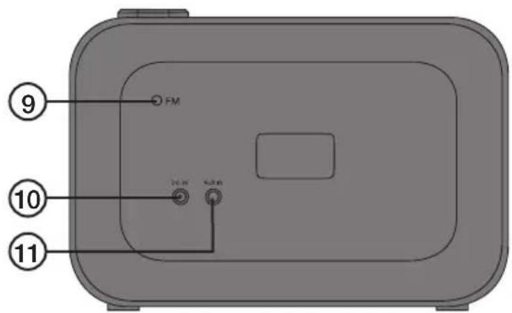 9 FM 10 20Ω 4Ω 11