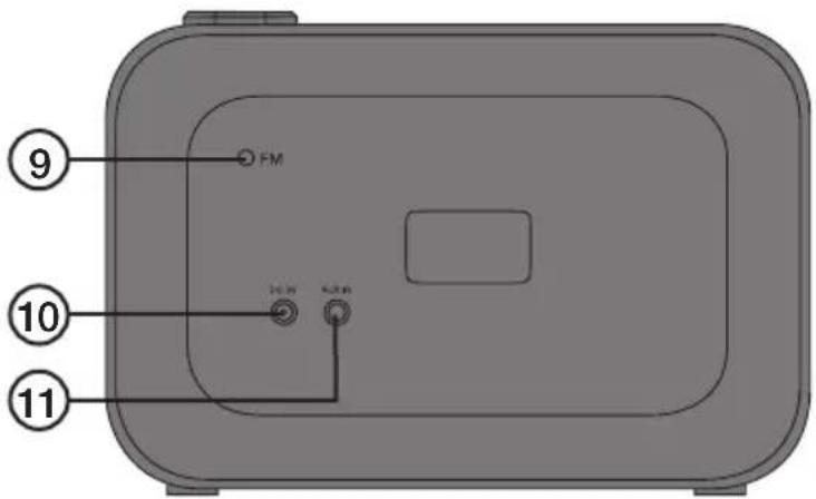 Clas Ohlson IP19 - Knapper og funksjoner - 2