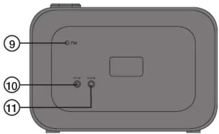 9 FM 10 50W 40W 11