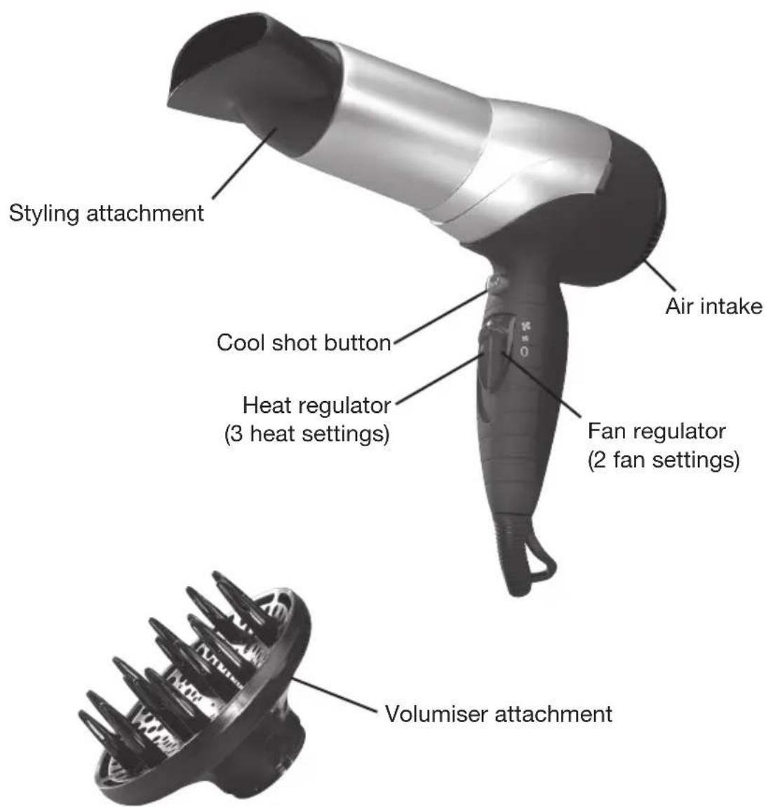 Styling attachment Cool shot button Heat regulator (3 heat settings) Air intake Fan regulator (2 fan settings) Volumiser attachment