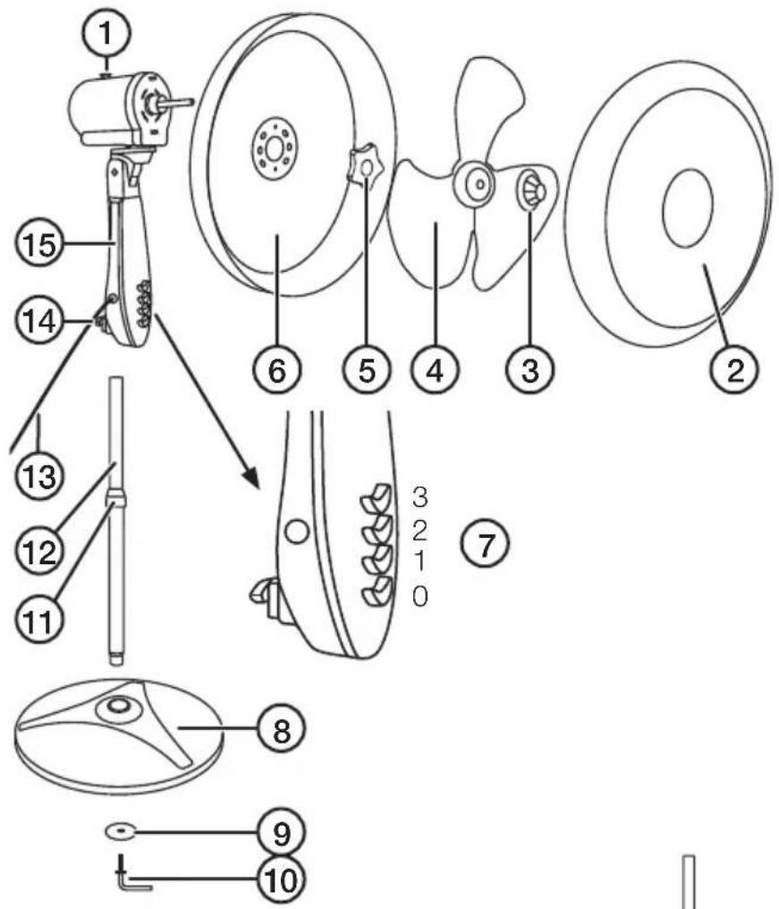 Clas Ohlson RD-40 - Produktbeschreibung - 1