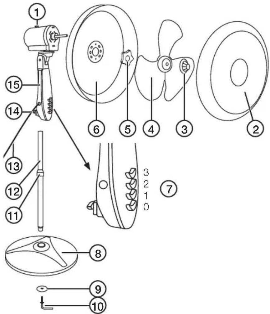 Clas Ohlson RD-40 - Produktbeskrivning - 1
