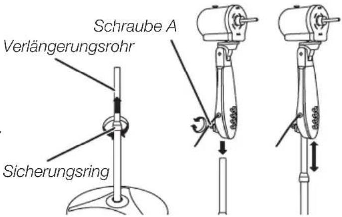 Schraube A Verlängerungsrohr Sicherungsring