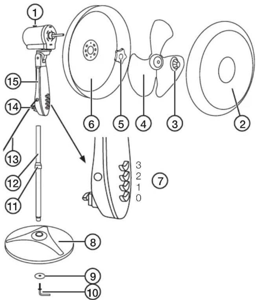 Clas Ohlson RD-40 - Tuotteen kuvaus - 1