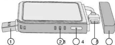 Clas Ohlson OY315 - 38-4832 - 1