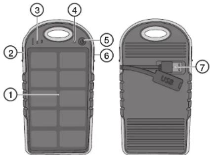Clas Ohlson OY380-2 - Sicherheitshinweise - 1