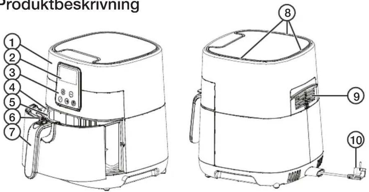 Produktbeskrivning 1 2 3 4 5 6 7 8 9 10