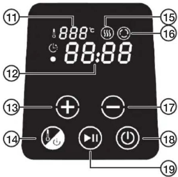 888°C 88:88 11 12 13 14 15 16 17 18 19