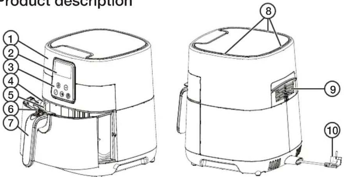 Product description 1 2 3 4 5 6 7 8 9 10