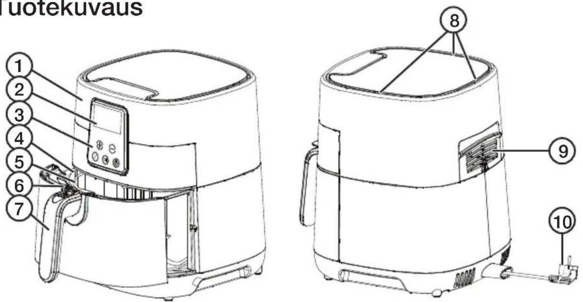 uotekuvaus 1 2 3 4 5 6 7 8 9 10