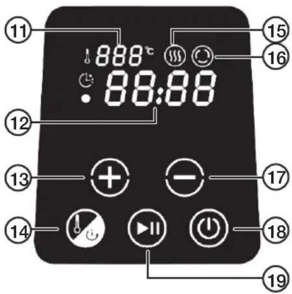 11 888°C 88:88 15 16 12 13 + - 17 14 18 19