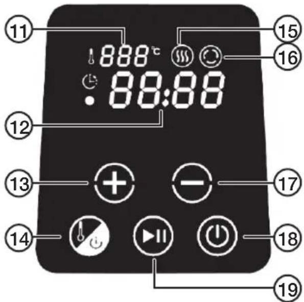 888°C 88:88 11 15 16 12 13 17 14 14 18 19